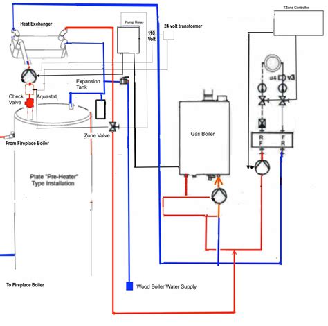 electrical box on boiler furnace|electric boiler wiring diagram.